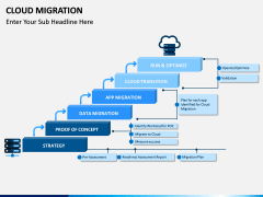 Cloud Migration PowerPoint Template | SketchBubble