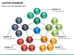 PowerPoint Cluster Diagram | SketchBubble