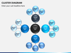 Cluster diagram PPT slide 3