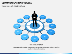 Communication process PPT slide 4