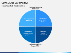 Conscious Capitalism PPT slide 5