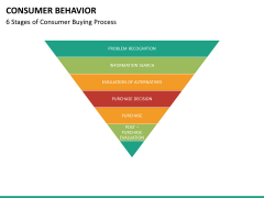 Consumer Behavior PowerPoint Template | SketchBubble