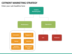 Online marketing bundle PPT slide 159