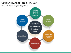 Online marketing bundle PPT slide 144