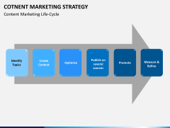 Online marketing bundle PPT slide 75