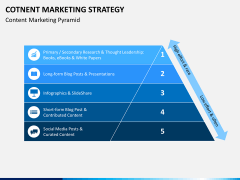 Online marketing bundle PPT slide 58