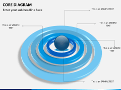 Core diagram PPT slide 3