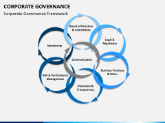 Corporate Governance PowerPoint Template | SketchBubble