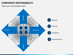 Corporate responsibility PPT slide 5