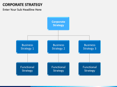 Corporate strategy PPT slide 19