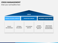 Crisis management PPT slide 6