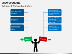 Crowdfunding PPT slide 10