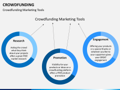 Crowdfunding PPT slide 19