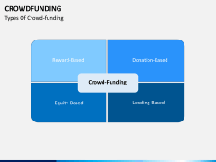 Crowdfunding PPT slide 4