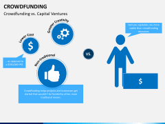 Crowdfunding PPT slide 8