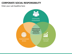 Corporate Social Responsibility Free PPT slide 2