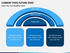Current State Future State PPT slide 4