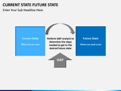 Current State Future State PPT slide 8