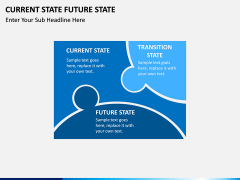 Current State Future State PPT slide 9