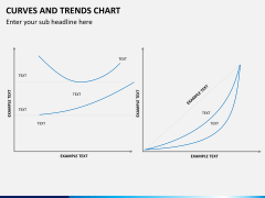 Curve and trends chart PPT slide 4