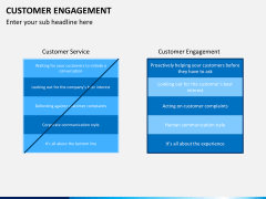 engagement customer sketchbubble template