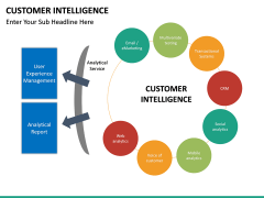 Customer Intelligence free PPT slide 1