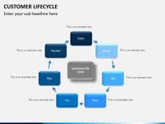 Customer life cycle PPT slide 8