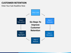 Customer Retention PPT slide 13