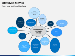Customer service PPT slide 11