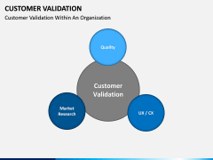 Customer Validation PPT slide 1