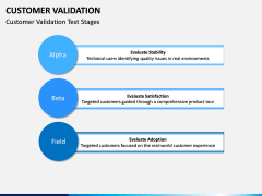 Customer Validation PPT slide 8
