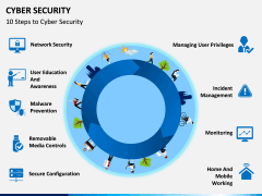 Cyber Security free PPT slide 1
