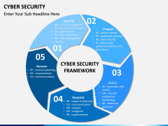 Cyber security PPT slide 5