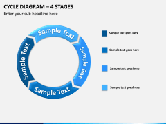Cycle diagram PPT slide 10