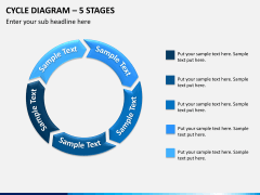 Cycle diagram PPT slide 11