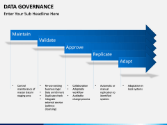 Data governance PPT slide 14
