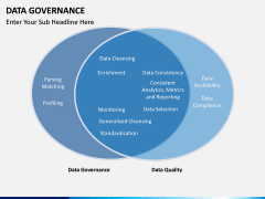 Data governance PPT slide 16