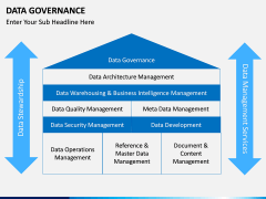 Data governance PPT slide 18