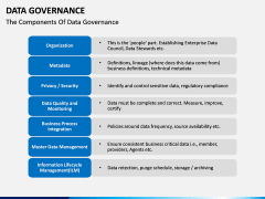 Data governance PPT slide 26