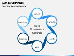Data governance PPT slide 6