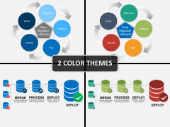 Data Migration PowerPoint Template | SketchBubble