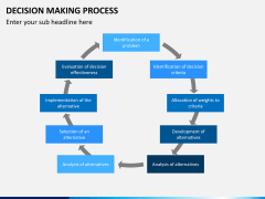 Decision making PPT slide 6
