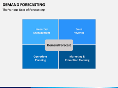 Demand forecasting PPT slide 11