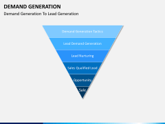 Demand generation PPT slide 12