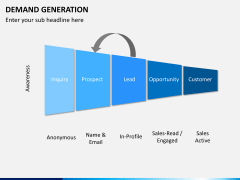 Demand generation PPT slide 21