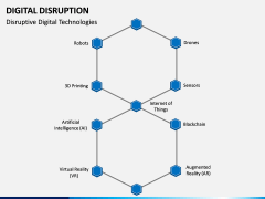 Digital Disruption PPT slide 12