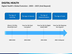 Digital Health PPT slide 12