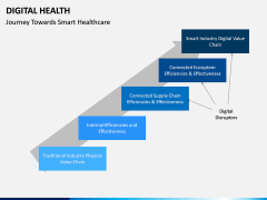 Digital Health PPT slide 13