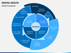 Digital Health PPT slide 6