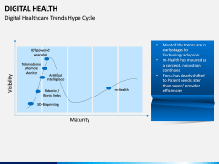 Digital Health PPT slide 9